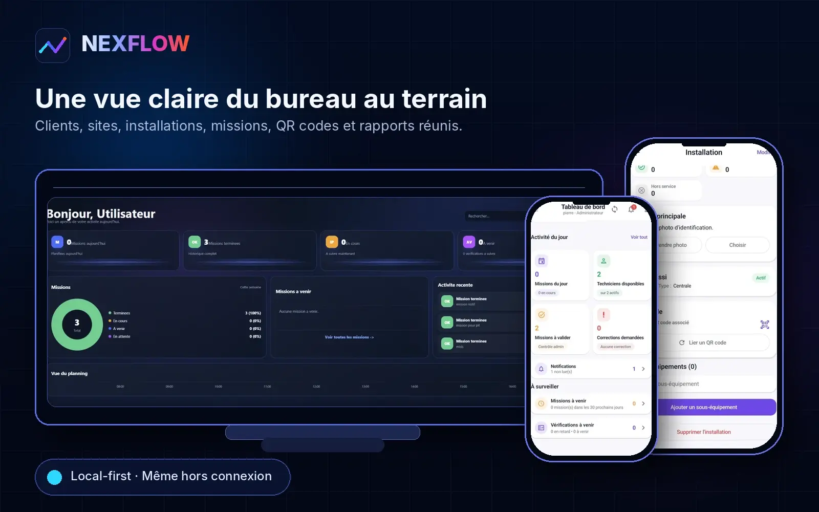 NexFlow présenté sur ordinateur et smartphones